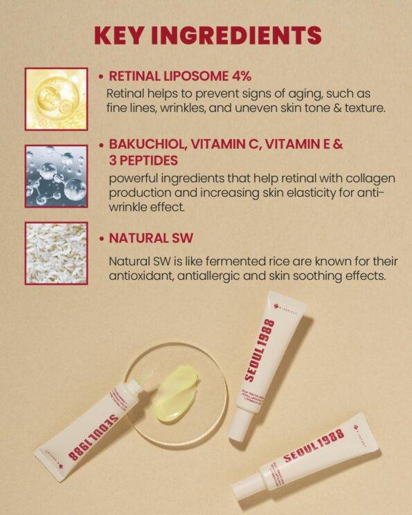 1988 Eye Cream – Hydrating & Brightening Under-Eye Cream